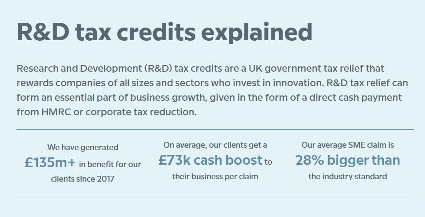 r+d tax credit