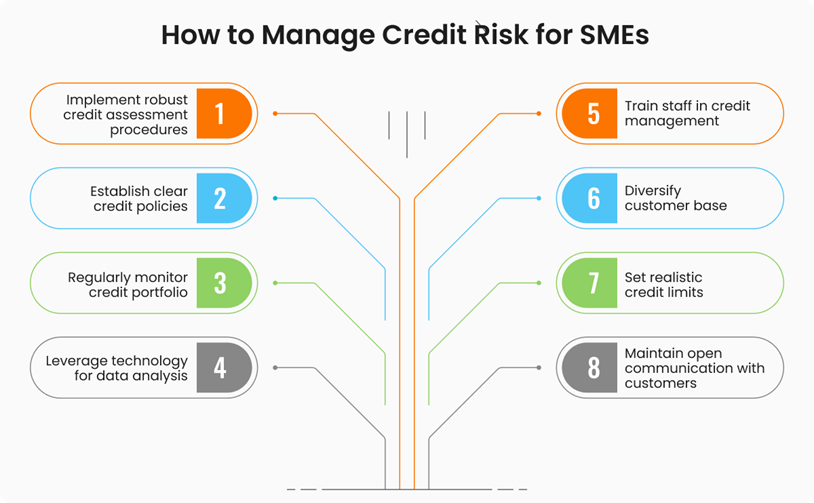 strategies-business-longevity-risk-management-2